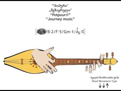 YouTube thumbnail for "პოპური" - "მგზავრული" Potpourri Mgzavruli Panduri Tutorial