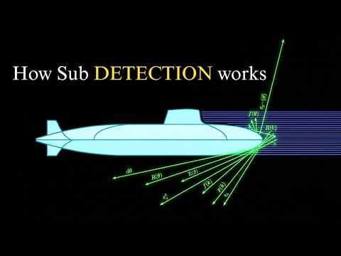 YouTube thumbnail for How the Navy Hears Subs 3,000 Miles Away. (It's Genius) | Second Order Science