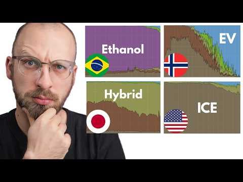YouTube thumbnail for Why different cars win in different countries | TechAltar