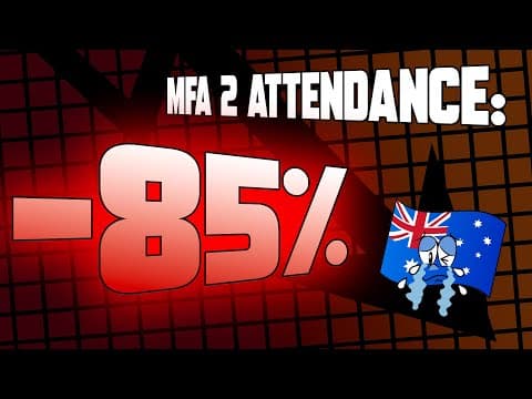 YouTube thumbnail for "March for Australia 2: smaller, whiter" - A summary analysis of the recent fascist protests