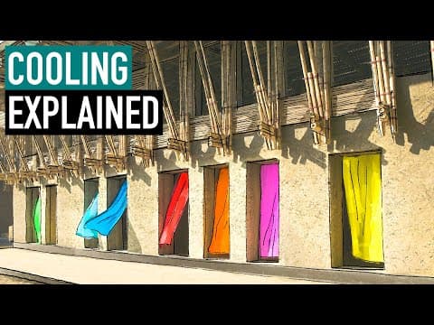 YouTube thumbnail for The Ultimate Guide To Passive Cooling